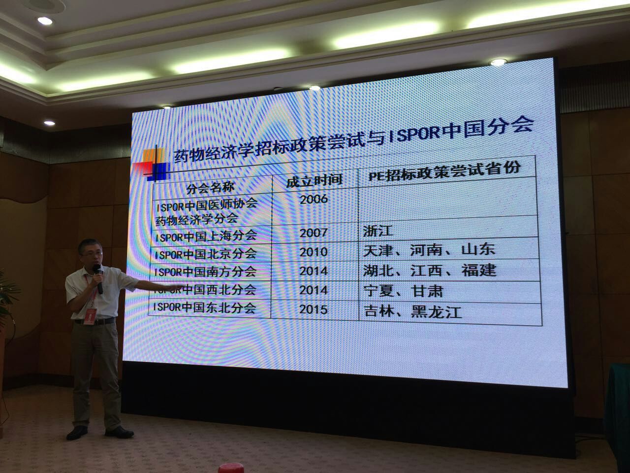 左根永副教授在循证医学与临床研究论坛进行分论坛主题演讲